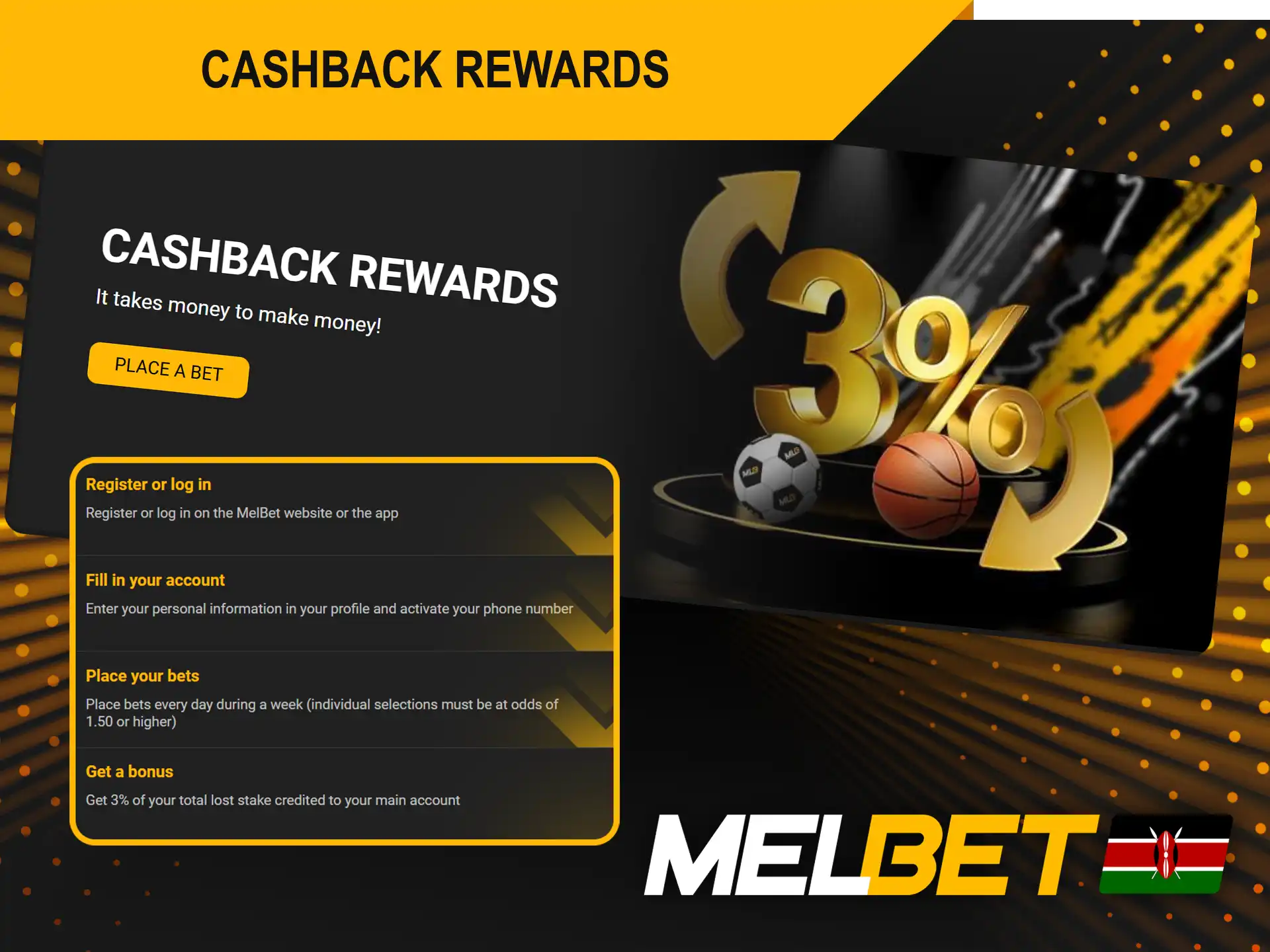 Cashback bonus for users Melbet.