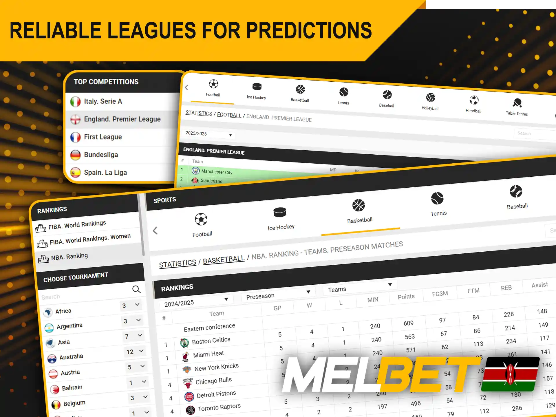 Recommended to focus on Melbet rankings for correct predictions.